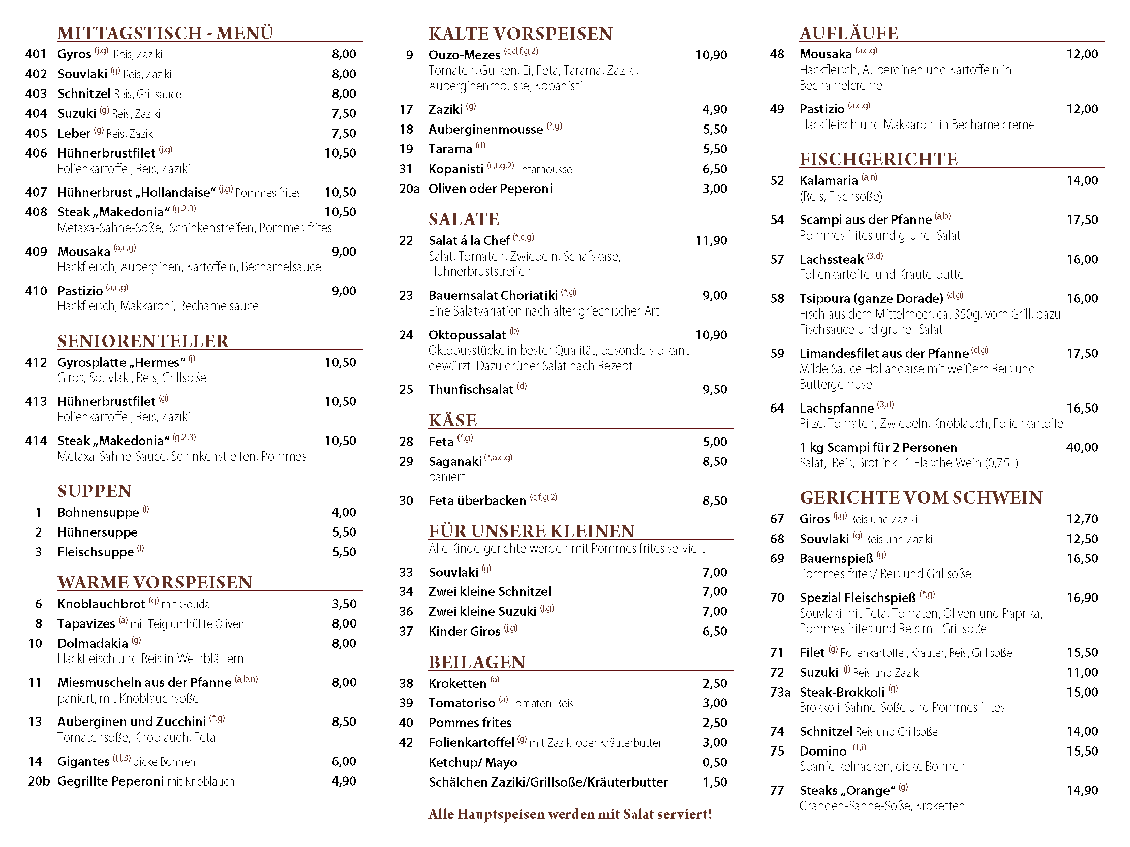Fisch und Fleisch